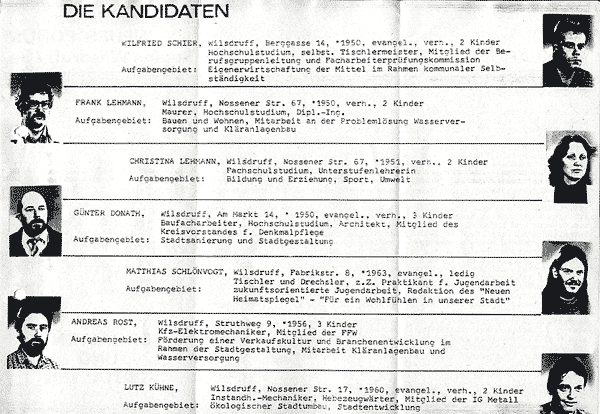 Wahlzettel_1990